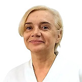 Красоткина Вероника Викторовна