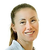 Дедкова Инесса Владиславовна