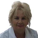 Ермакова Светлана Ивановна