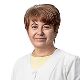 Щур Наталья Михайловна